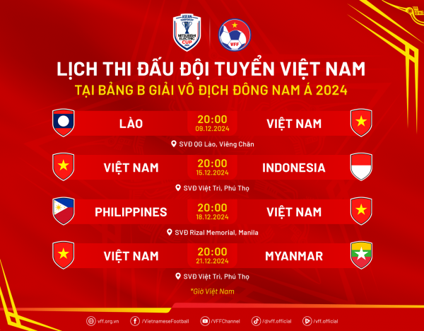 web-lichdtvn-aseanchampionship24.png -0