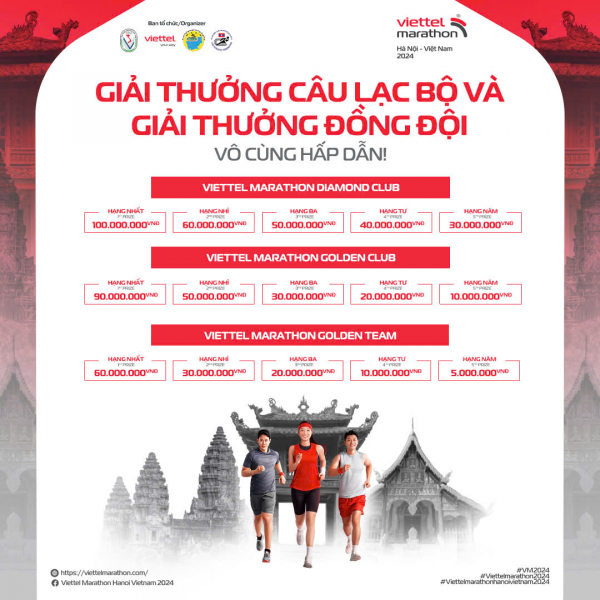 Tinh hoa làng chạy Việt Nam, Lào, Campuchia hội tụ tại đường đua Viettel Marathon Hà Nội -0