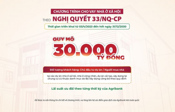 Agribank tích cực hỗ trợ vốn phát triển nhà ở xã hội -0