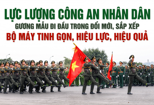 Lực lượng CAND gương mẫu đi đầu trong đổi mới, sắp xếp bộ máy tinh gọn, hiệu lực, hiệu quả -0