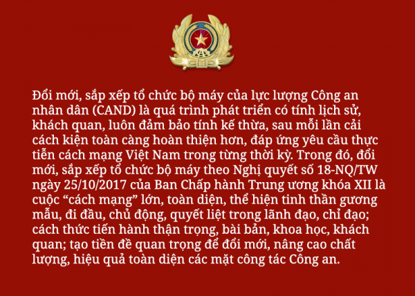 Lực lượng CAND gương mẫu đi đầu trong đổi mới, sắp xếp bộ máy tinh gọn, hiệu lực, hiệu quả -0