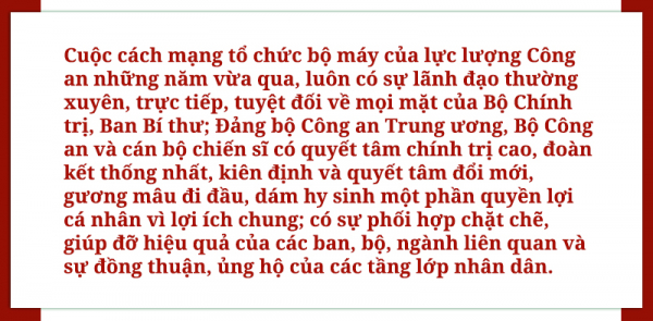 Lực lượng CAND gương mẫu đi đầu trong đổi mới, sắp xếp bộ máy tinh gọn, hiệu lực, hiệu quả -0