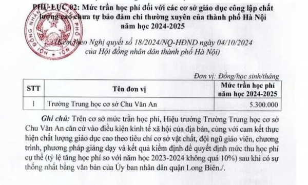 Hà Nội áp mức thu học phí trường công mới, cao nhất 6,1 triệu đồng/tháng -0