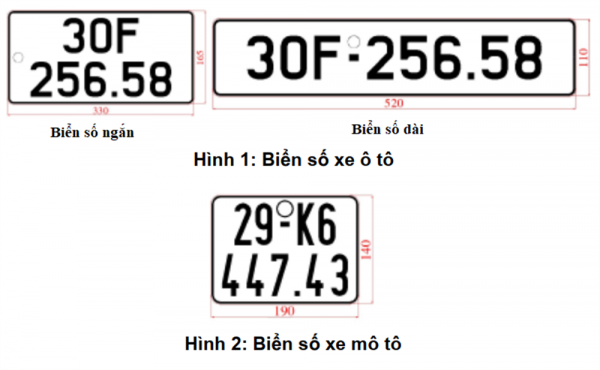 Quy định về quy chuẩn biển số xe từ ngày 1/1/2025 -0