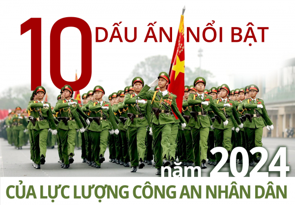 10 dấu ấn nổi bật của lực lượng Công an nhân dân năm 2024 -0