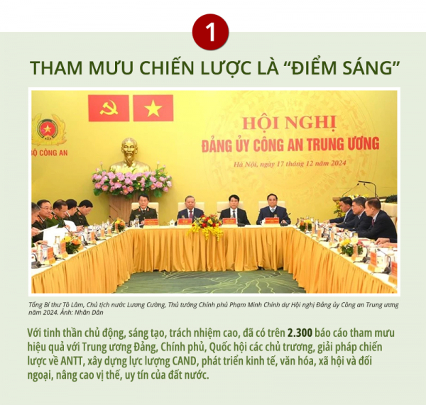 10 dấu ấn nổi bật của lực lượng Công an nhân dân năm 2024 -0