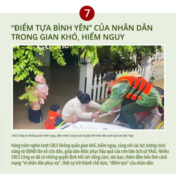 10 dấu ấn nổi bật của lực lượng Công an nhân dân năm 2024 -0