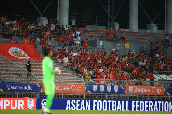 CLB Bóng đá Công an Hà Nội giữ mạch toàn thắng tại ASEAN Club Championship 2024/2025 -0