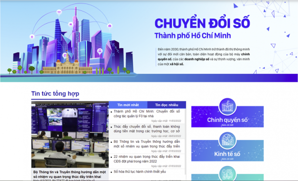 TP Hồ Chí Minh phát triển đồng bộ về chính quyền số, kinh tế số, xã hội số  -0