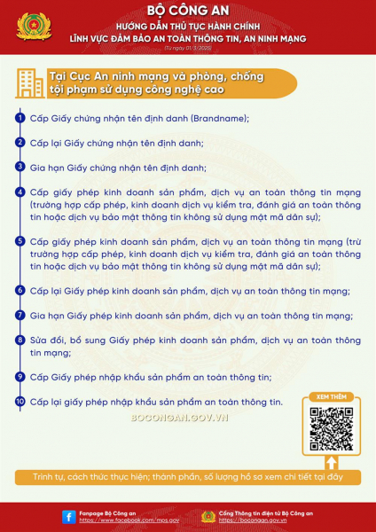 Bộ Công an hướng dẫn cụ thể thực hiện thủ tục hành chính, tố giác, báo tin về tội phạm, kiến nghị khởi tố từ ngày 1/3 -0