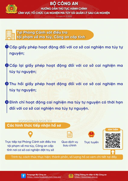 Bộ Công an hướng dẫn cụ thể thực hiện thủ tục hành chính, tố giác, báo tin về tội phạm, kiến nghị khởi tố từ ngày 1/3 -0