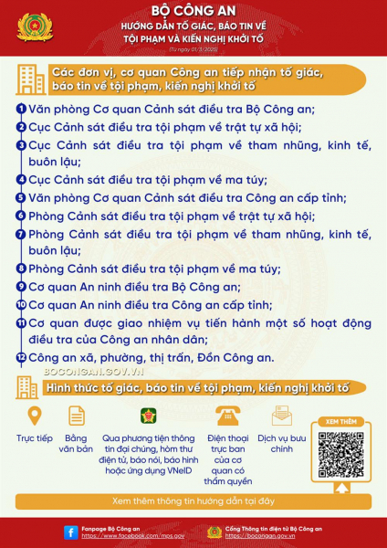 Bộ Công an hướng dẫn cụ thể thực hiện thủ tục hành chính, tố giác, báo tin về tội phạm, kiến nghị khởi tố từ ngày 1/3 -0