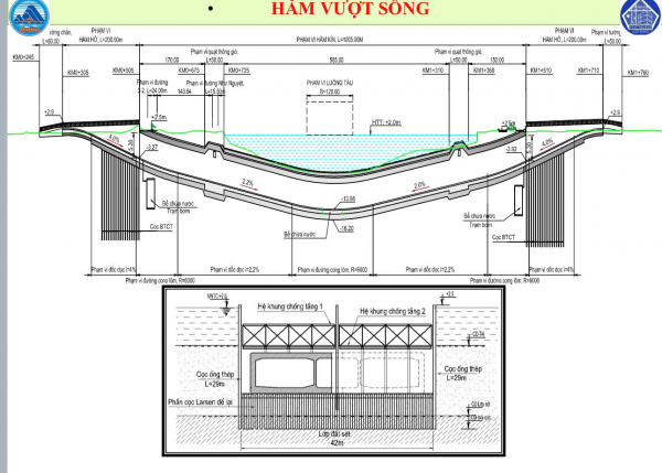 Đà Nẵng sẽ xây dựng hầm vượt sông Hàn có tàu điện ngầm kết nối sân bay Đà Nẵng -0