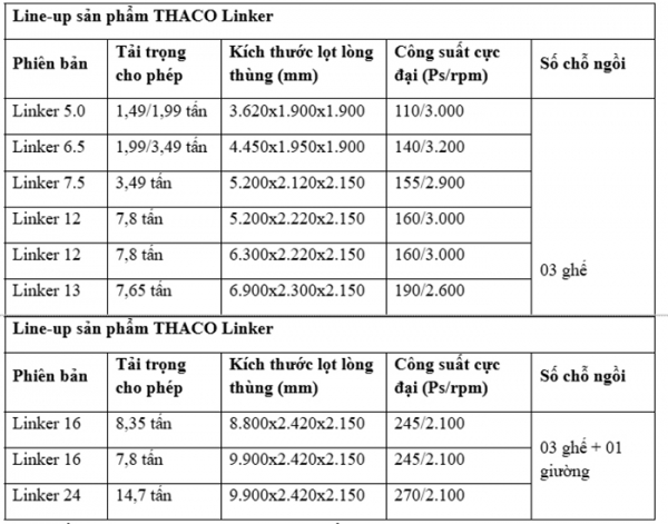 15-thaco-06.jpg -0
