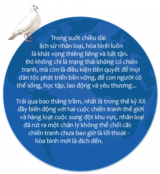 Hoà bình - Khát vọng thiêng liêng của nhân loại -0