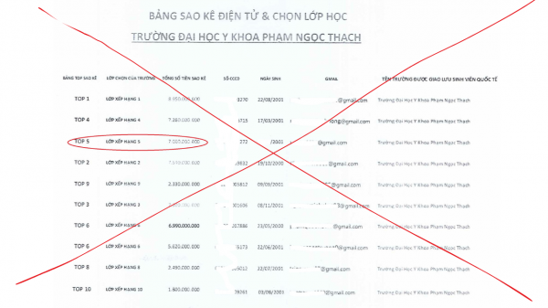 Một sinh viên mất 7 tỷ đồng vì “sập bẫy” lừa đảo chương trình trao đổi sinh viên quốc tế -0
