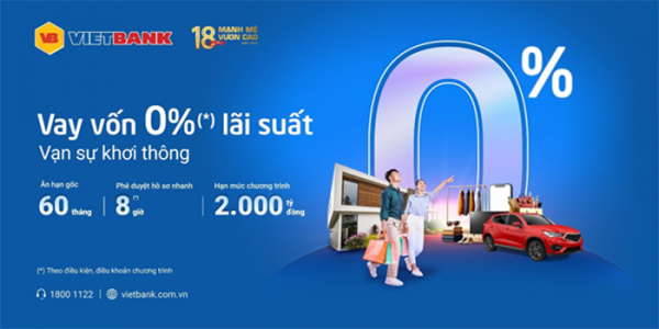 Vietbank triển khai gói vay 2.000 tỷ đồng, vay vốn 0% lãi suất -0
