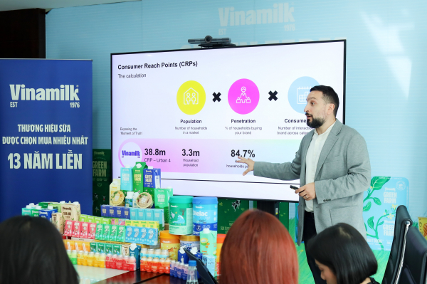 5/10 thương hiệu sữa được chọn mua nhiều nhất Việt Nam là của Vinamilk -0