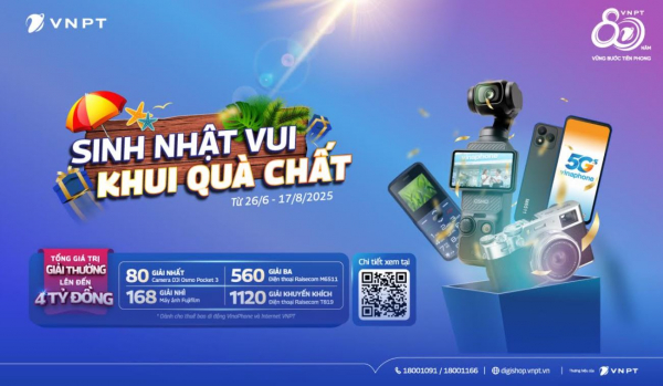 Cơ hội sở hữu nhiều sản phẩm công nghệ “hot trend” có tổng giá trị lên tới gần 4 tỷ đồng -0