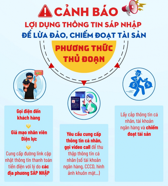 Cảnh báo lợi dụng sáp nhập tỉnh, thành để lừa đảo tiền điện -0
