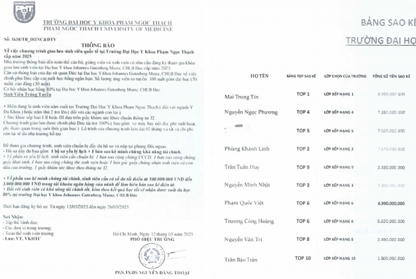 Bẫy lừa từ bánh vẽ du học -0