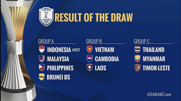 Sôi động thị trường chuyển nhượng V.League -0