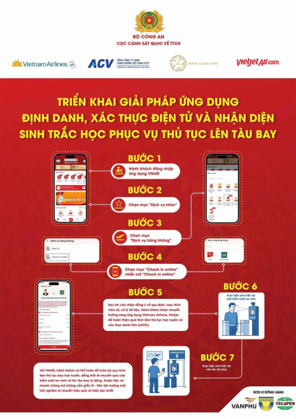Tăng cường triển khai ứng dụng VNeID và nhận diện sinh trắc học làm thủ tục lên máy bay -0