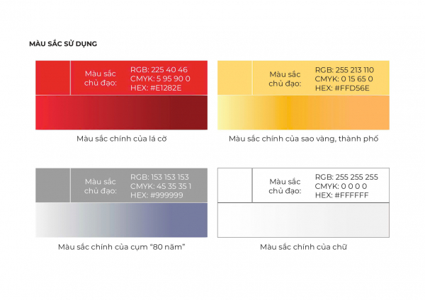 Công bố bộ nhận diện tuyên truyền triển lãm thành tựu đất nước dịp kỷ niệm 80 Quốc khánh -0