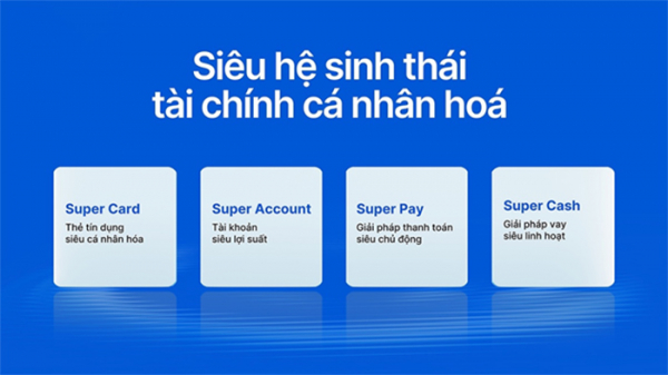 VIB: Lợi nhuận 6 tháng hơn 5.000 tỷ đồng, tổng tài sản vượt mốc nửa triệu tỷ, tăng trưởng tín dụng 10% -0