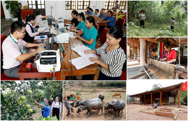 Phát huy tín dụng chính sách hỗ trợ Nghệ An tận dụng thời cơ lịch sử -0