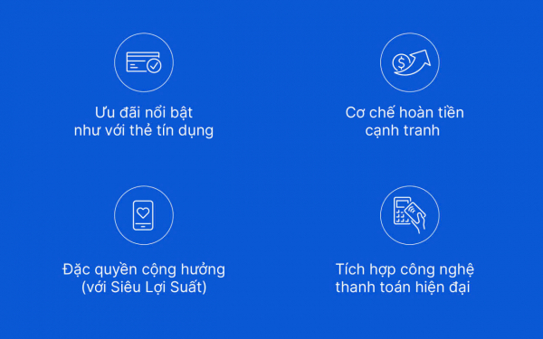 VIB ra mắt bộ thẻ thanh toán quốc tế hoàn tiền cao top đầu thị trường -0