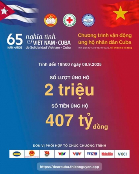 MB lan tỏa giá trị nhân văn qua mạng xã hội thiện nguyện đầu tiên của Việt Nam -0