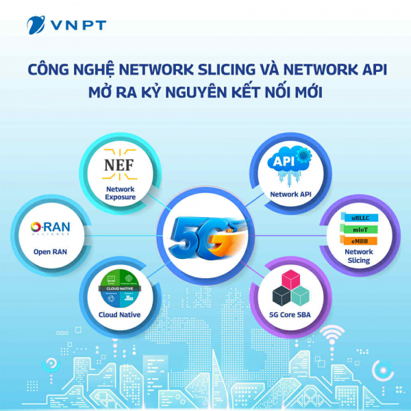 VNPT thử nghiệm thành công công nghệ 5G “may đo