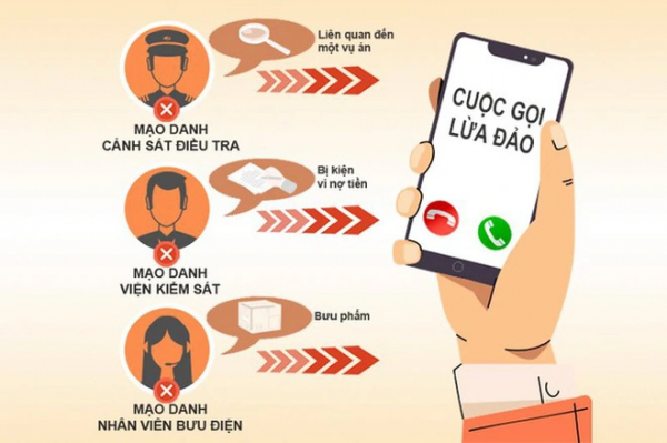 Vẫn nóng chiêu trò lừa đảo qua điện thoại -0