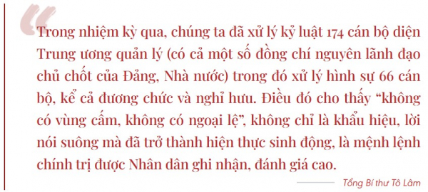 Phát biểu của Tổng Bí thư tại Hội nghị tổng kết phòng, chống tham nhũng, lãng phí, tiêu cực -0
