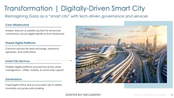 “Dự án Bình minh” có thắp sáng hy vọng hồi sinh cho Gaza?