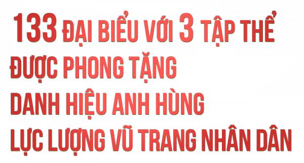 Rạng ngời hình ảnh CAND tại Đại hội Thi đua yêu nước toàn quốc lần thứ XI -0