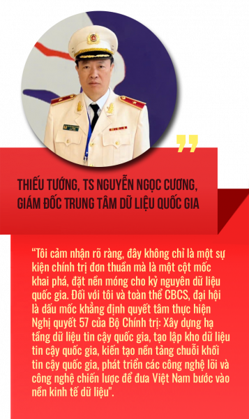 Rạng ngời hình ảnh CAND tại Đại hội Thi đua yêu nước toàn quốc lần thứ XI -0