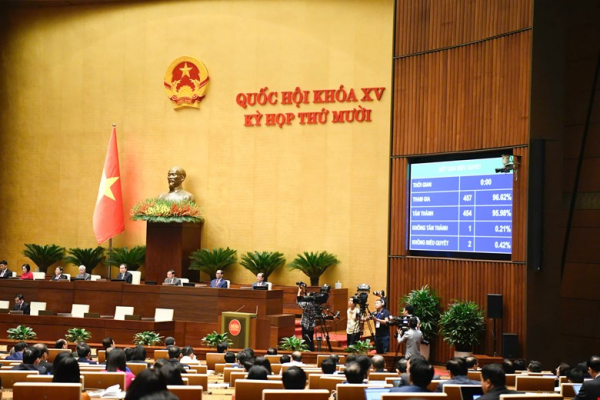 10 sự kiện, hoạt động tiêu biểu của Quốc hội trong năm 2025 -0