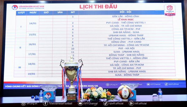Trung tâm Đào tạo bóng đá PVF đăng cai VCK Giải U19 quốc gia – Cúp Modern 2025/2026 -0