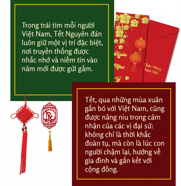 Những mùa Tết Việt trong cảm nhân của các đại sứ -0