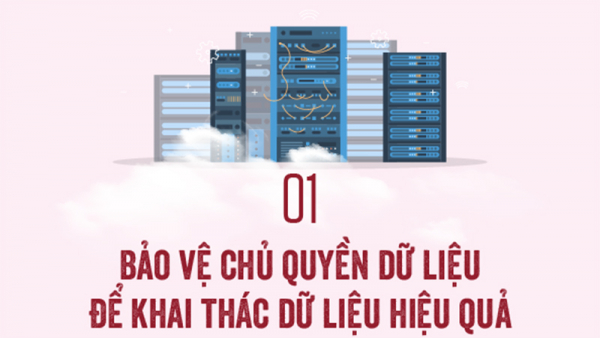 Việt Nam đang hướng tới mô hình tăng trưởng mới “Đổi mới 2” -0