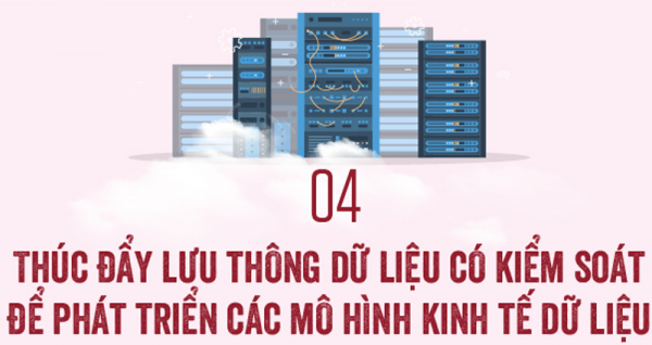 Việt Nam đang hướng tới mô hình tăng trưởng mới “Đổi mới 2” -0