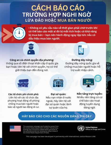 Người dân làm gì khi phát hiện nghi ngờ lừa đảo hoặc mua bán người? -0