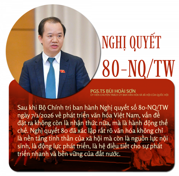 Cần có “đường băng thể chế” để công nghiệp văn hóa Việt Nam cất cánh -0