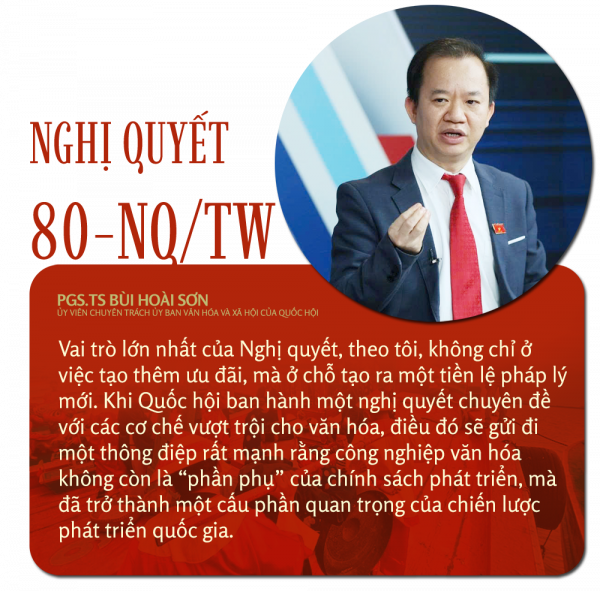 Cần có “đường băng thể chế” để công nghiệp văn hóa Việt Nam cất cánh -0