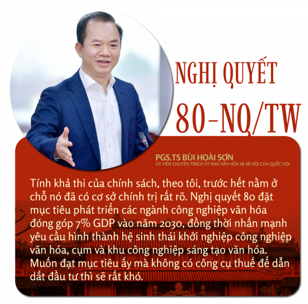 Cần có “đường băng thể chế” để công nghiệp văn hóa Việt Nam cất cánh -0