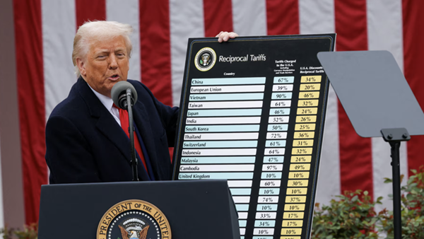 Mỹ được, mất gì sau một năm áp thuế đối ứng?