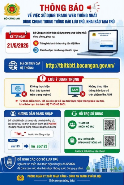 Khai báo lưu trú, tạm trú cho người Việt Nam và người nước ngoài trên một trang web chung -0