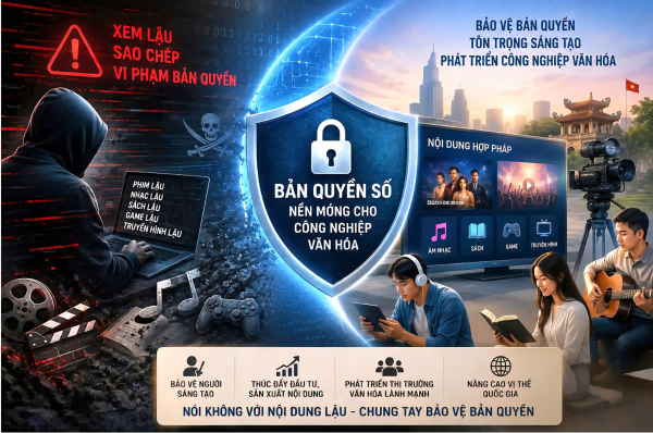 Dẹp nạn ăn cắp bản quyền trên không gian số: Người dùng đang trả giá bằng dữ liệu cá nhân -0